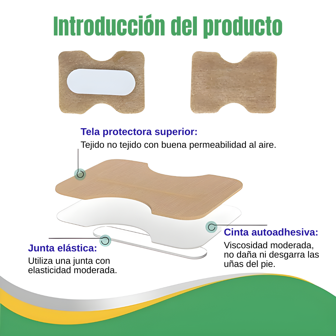 2x1 PARCHE REPARADOR DE UÑA – PROTEGE Y RECUPERA UÑAS ENCARNADAS