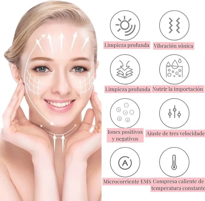 Lifting Pro Duo™ | Masajeador facial