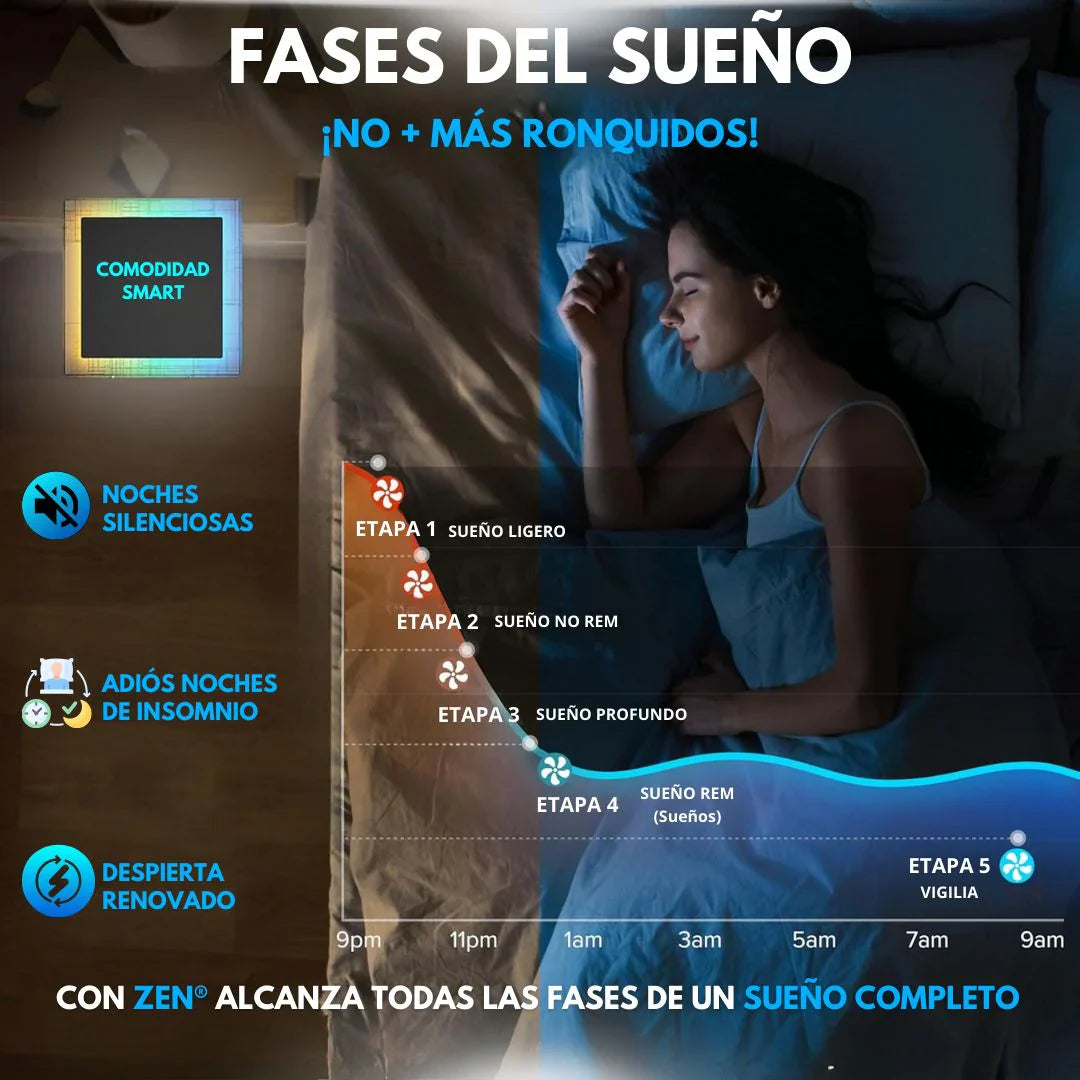 Anti Ronquidos AJUSTABLE 😴 EL SECRETO PARA DORMIR FELIZ. 😌