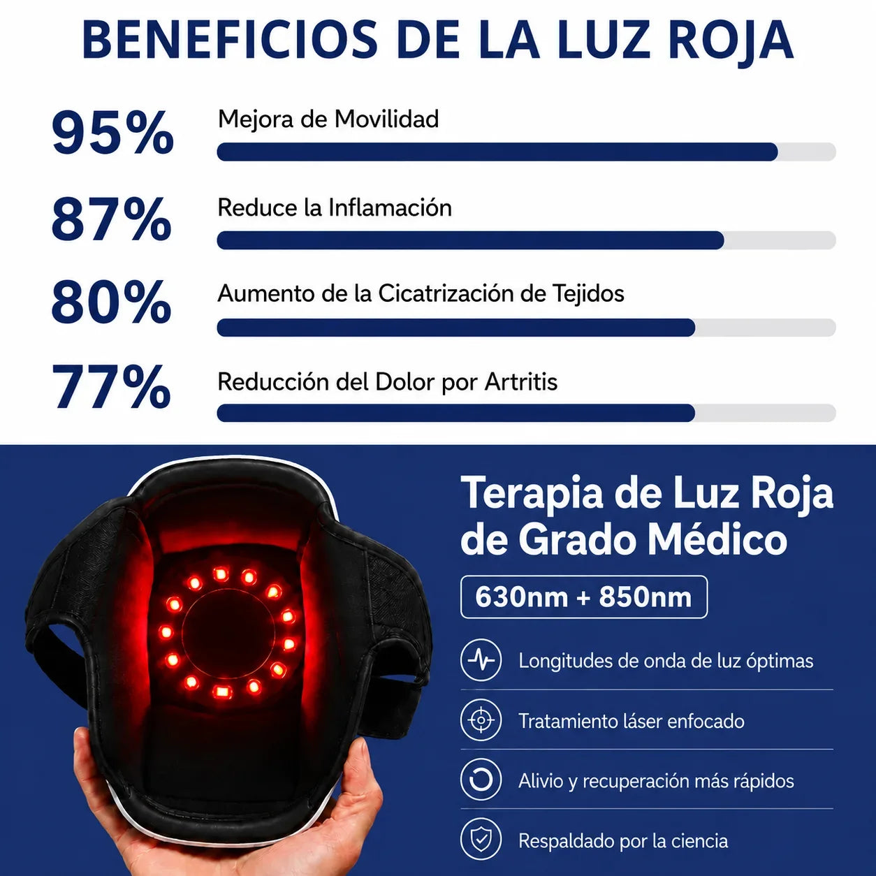 ElectroPulse™ Masajeador de Rodilla - Adiós al Dolor