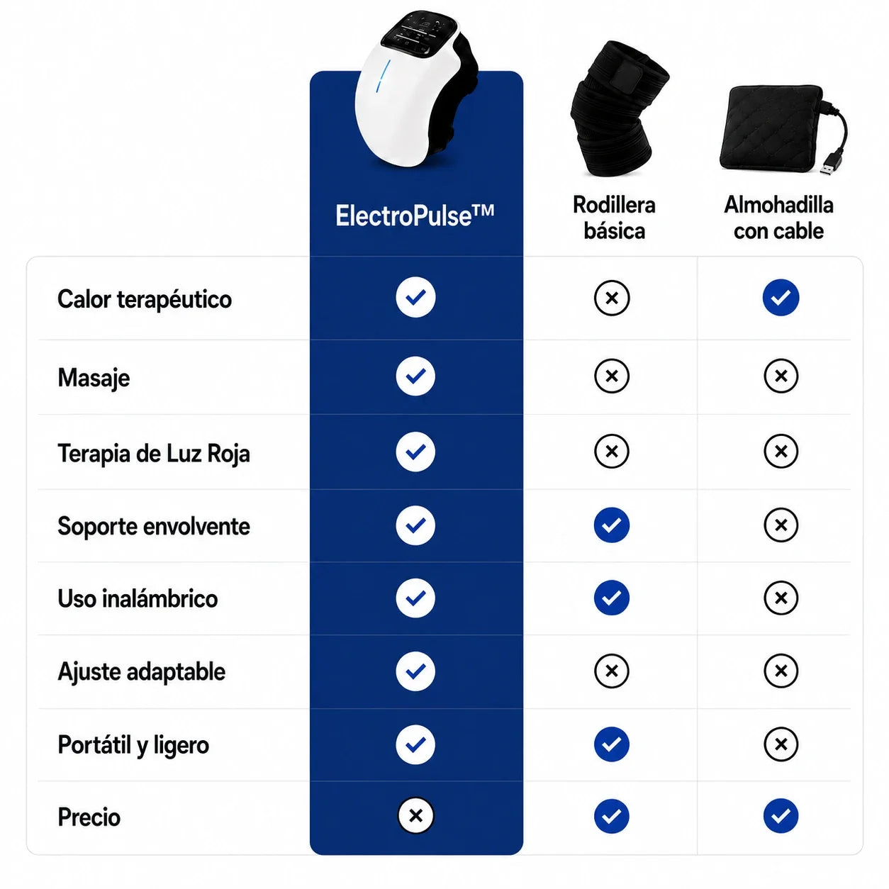 ElectroPulse™ Masajeador de Rodilla - Adiós al Dolor