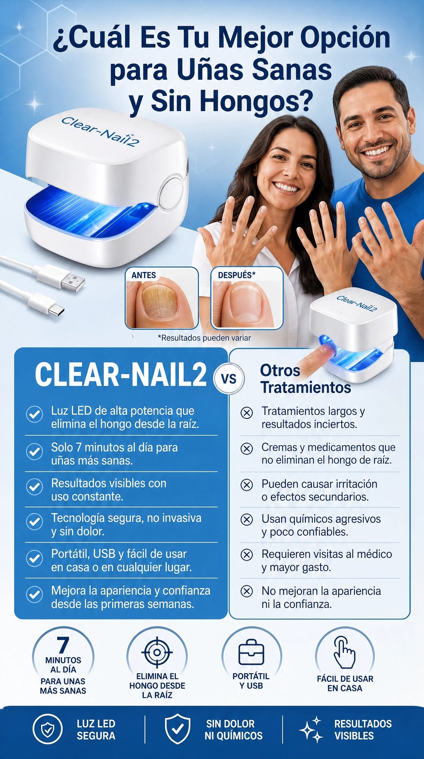Laser Para Hongos en Uñas - Adiós a los Hongos desde casa 🦶😷